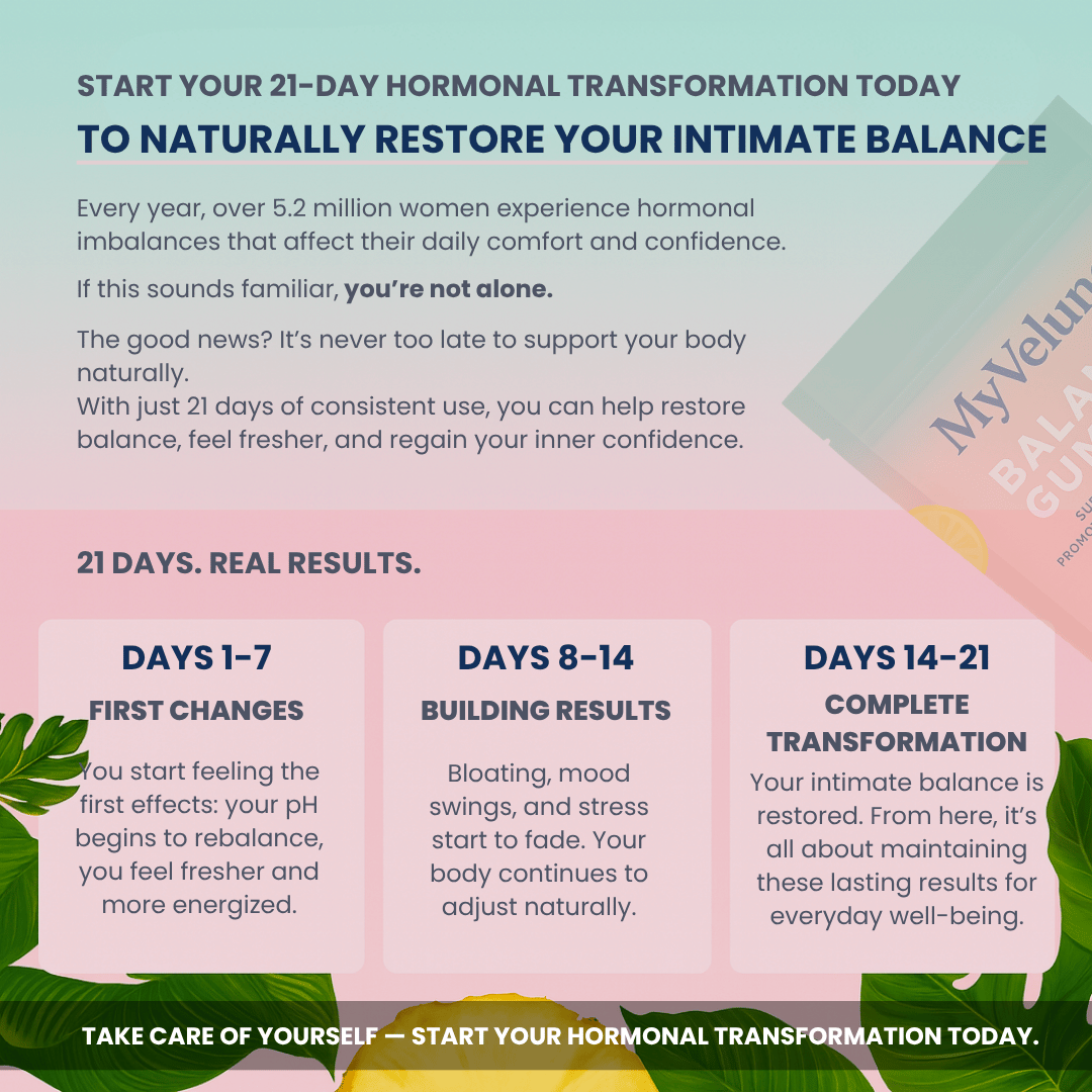 MyVelune® Balance Gummies | 2 + 1 FREE